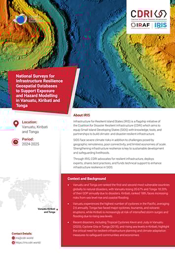 Cdri National Surveys…Kiribati, Tonga, And Vanuatu 355 By 540 –