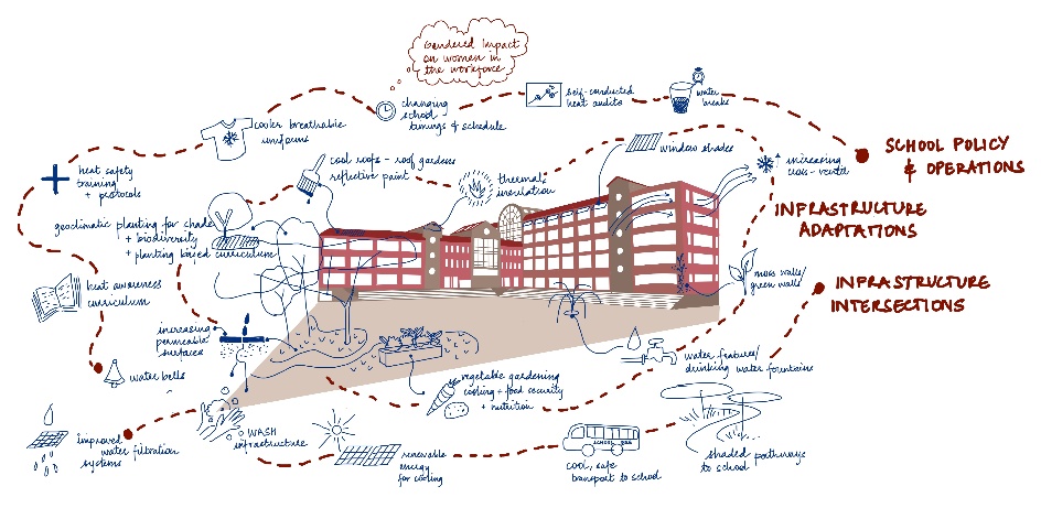 Newsletter October 2025