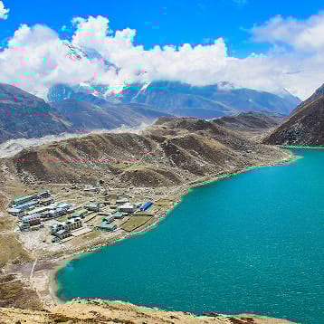 Inventory Of High Altitude Himalayan Wetlands For Disaster Risk Reduction In India (358 358) –