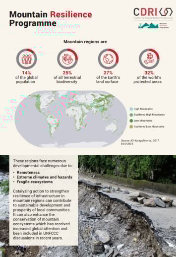Mountain Resilience Programme –