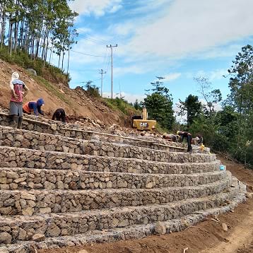 Regional Road Network Resilience Using Landslide Susceptibility Model Project –