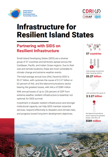 Resilient Infrastructure: Halving Disaster GDP Losses